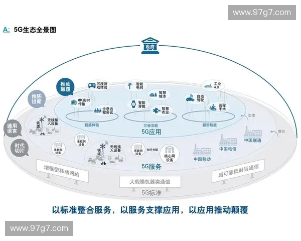 全球主要足球联赛等级体系演变与竞争格局深度发展趋势解析全景化
